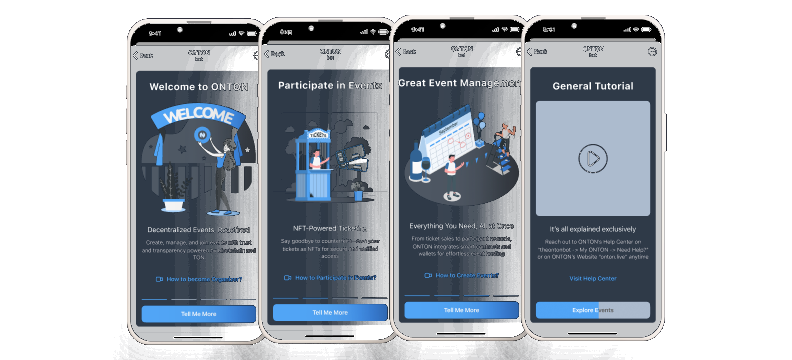 ONTON onboarding flow shown across four app screens: Welcome to ONTON (decentralized events), Participate in Events (NFT-powered ticketing), Great Event Management, and a General Tutorial video screen